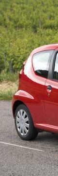 PEUGEOT Model
  107  Τεχνικά χαρακτηριστικά
