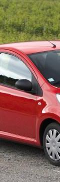 PEUGEOT Generasi
 107 1.0 i (68 Hp) Karakteristik teknis
