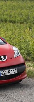 PEUGEOT Generasi
 107 1.0 i (68 Hp) Karakteristik teknis
