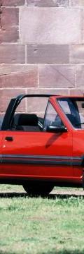 PEUGEOT Generasi
 205 I Cabrio (741B,20D) 1.4 CJ (67 Hp) Karakteristik teknis
