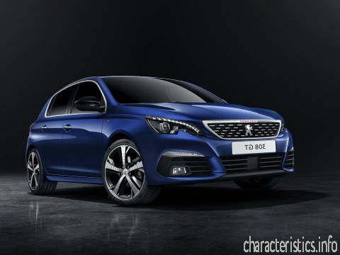 PEUGEOT Покоління
 308 II Restyling 2.0d (150hp) Технічні характеристики
