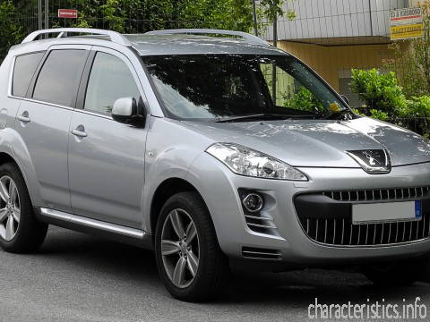 PEUGEOT Generacja
 4007 2.2 TD (156 Hp) Charakterystyka techniczna
