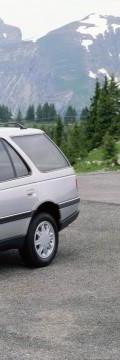 PEUGEOT Generasi
 405 I Break (15E) 1.6 (75 Hp) Karakteristik teknis
