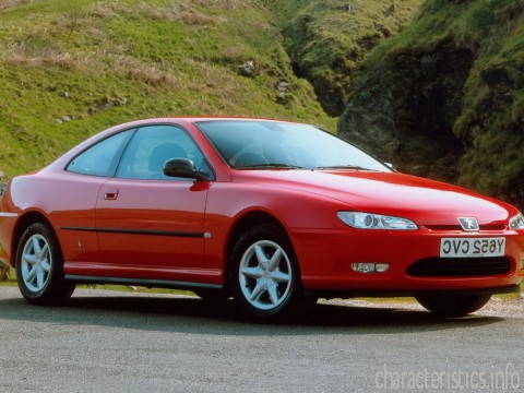 PEUGEOT 世代
 406 Coupe (8) 2.0 16V (132 Hp) 技術仕様
