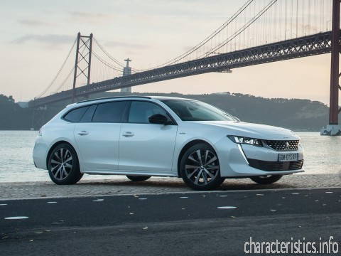 PEUGEOT 世代
 508 II SW 2.0d AT(163hp) 技術仕様
