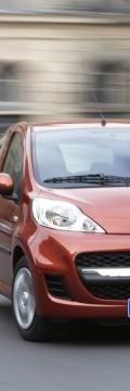 PEUGEOT Model
  107  Τεχνικά χαρακτηριστικά
