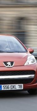 PEUGEOT Model
  107  Τεχνικά χαρακτηριστικά
