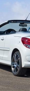 PEUGEOT Поколение
 207 CC 1.6 i 16V (120 Hp) Технические характеристики
