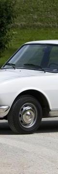 PEUGEOT Model
  504 Technical сharacteristics
