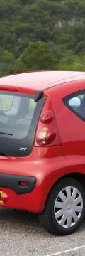 PEUGEOT Model
  107  Τεχνικά χαρακτηριστικά
