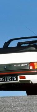 PEUGEOT Generasi
 205 I Cabrio (741B,20D) 1.4 CJ (67 Hp) Karakteristik teknis
