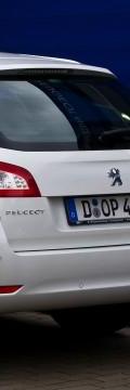 PEUGEOT Generace
 508 SW 2.0 HDI (163 Hp) FAP AT Technické sharakteristiky
