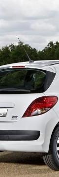 PEUGEOT Модель
  207  Технические характеристики
