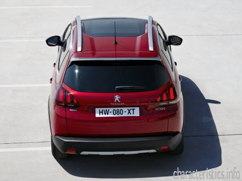 PEUGEOT 世代
 2008 Restyling 1.6d MT (120hp) 技術仕様
