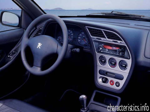 PEUGEOT Поколение
 306 Cabrio (7D) 2.0 16V (132 Hp) Технические характеристики
