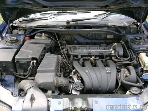 PEUGEOT Поколение
 306 Cabrio (7D) 2.0 (121 Hp) Технические характеристики
